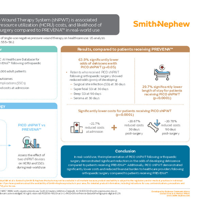 PICO Ortho Premier Data EIF Infographic