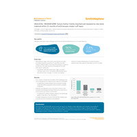 HEALICOIL REGENESORB Evidence in focus Vonhoegen