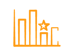Bullet 3 Low displacement