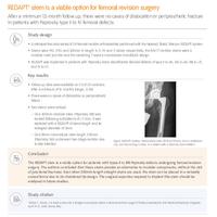Evidence in Focus REDAPT stem is a viable option for femoral