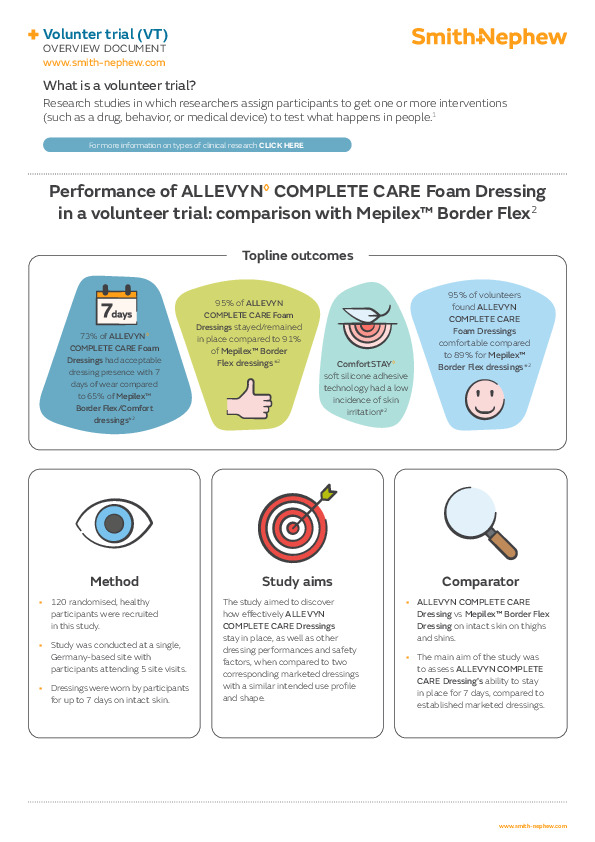 48276 ALLEVYN COMPLETE CARE volunteer clinical trial single sheet 0925.pdf