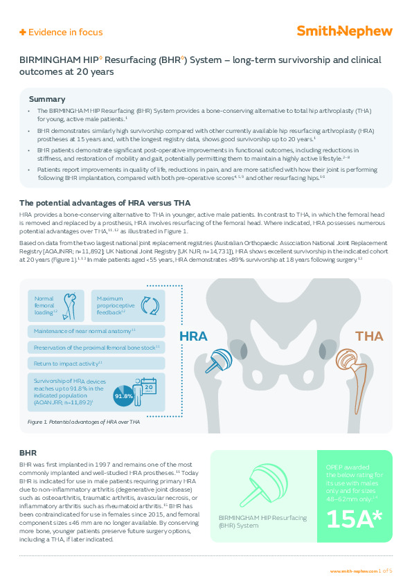 Evidence in focus  BHR  long term survivorship and clinical outcomes