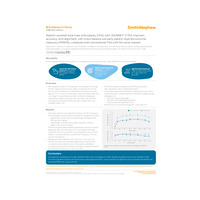 Robotics and JOURNEY II TKA Evidence in focus Matsumoto