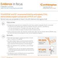 POLARSTEM™ and R3™ uncemented total hip arthroplasty (THA)...