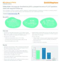 29973 V1 COBLATION Evidence in focus Amin digital 0621.pdf