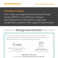 Evidence in focus: INFOGRAPHIC: PICO™ sNPWT is cost effective versus...