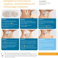 IV3000 Applikationsposter 9x12