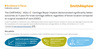 CARTIHEAL AGILI-C Evidence in focus Conte