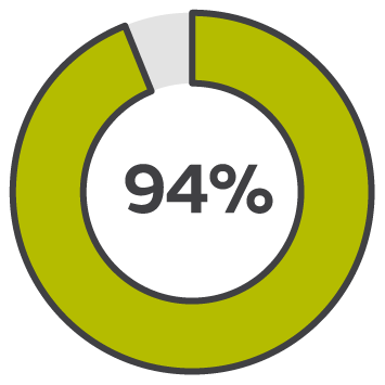 20250321_PICONHW_Implementing_a