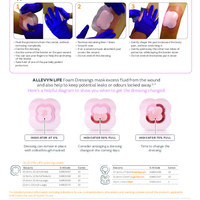 ALLEVYN Life application sheet