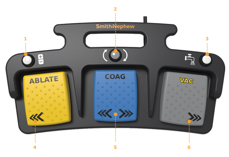 INTELLIO-SHIFT webpage foot pedal