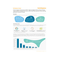35192_US PICO Under compression EiF_(GMC1553b_FINAL APPROVED.pdf