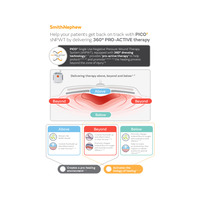 PICO-Download-02-MoA.pdf