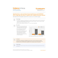 Significantly less cutout and fewer femoral shaft fractures with...