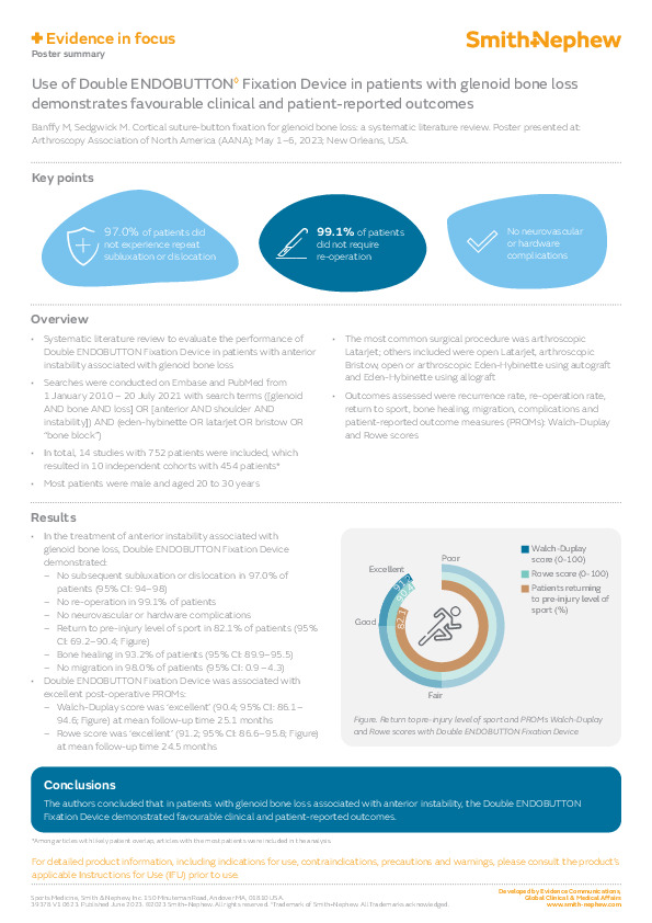 Double ENDOBUTTON Evidence in focus Banffy