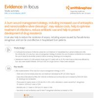Evidence in focus: Effects of a Burn Wound Management Strategy...