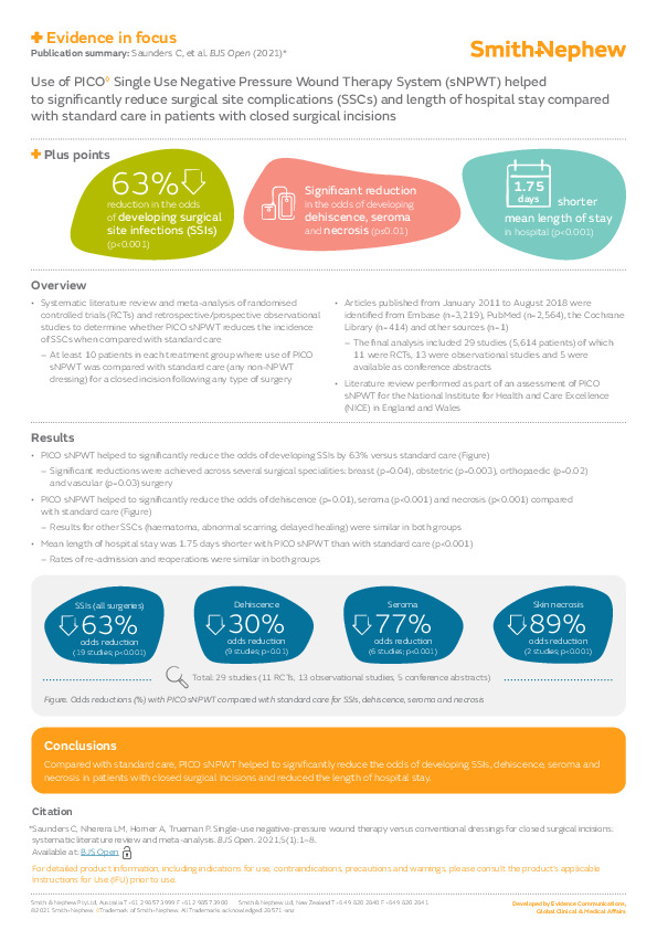 PICO Saunders 2020 Evidence in focus