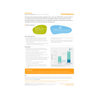 Evidence in Focus: Bueno-Lledó J, et al. Ann Surg (2020)