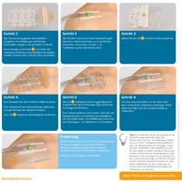 IV3000 Applikationsposter 10x12