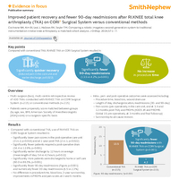 RI.KNEE TKA on CORI Evidence in focus Cochrane et al 2024