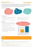 Evidence in Focus: Abadía P, et al. Surg Infect (2020)