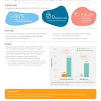 Evidence in focus: PICO™ sNPWT reduced wound breakdown resulting in...