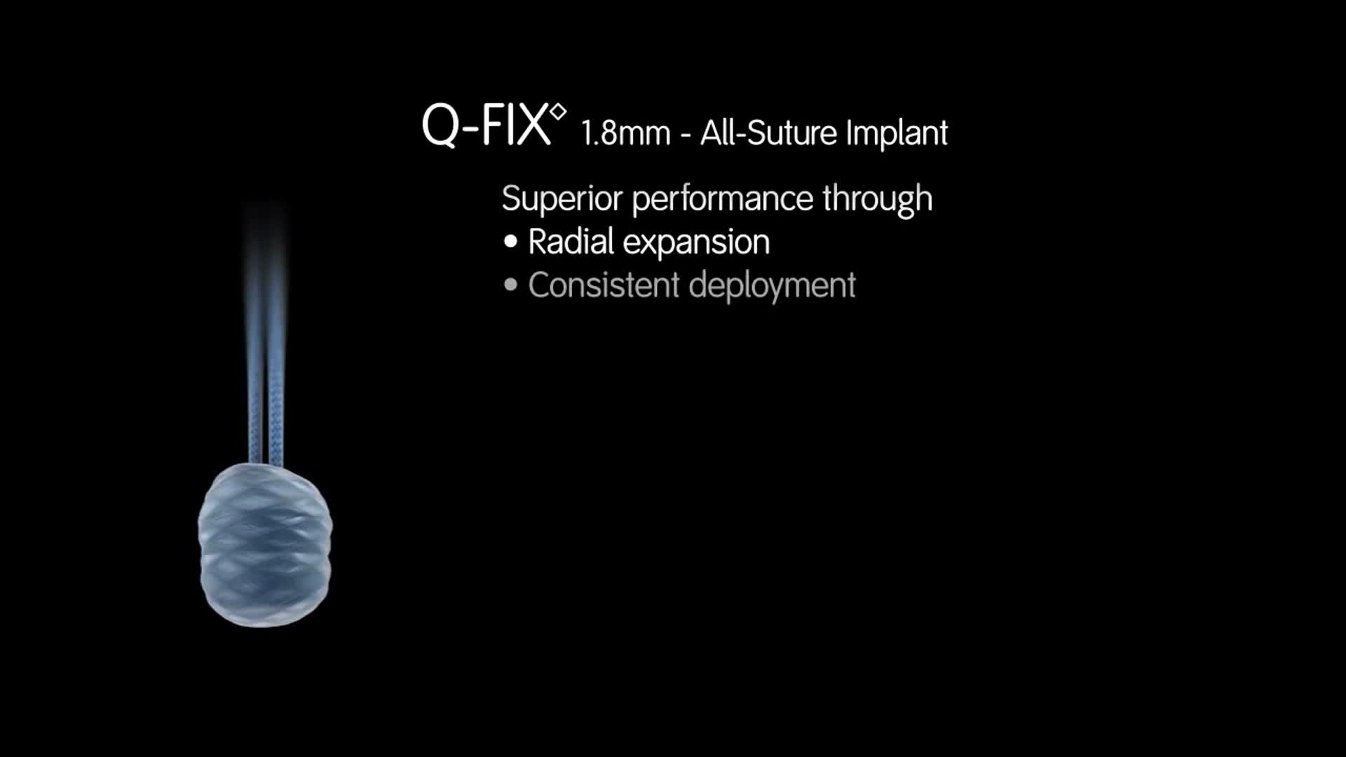 Neck/Shoulder Pain (Severe) - 1 X QF28-3 + 2 X QF20-3 (3 device array)