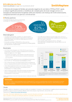 Evidence in Focus: Selvaggi F, et al. Surg Technology Int (2014)