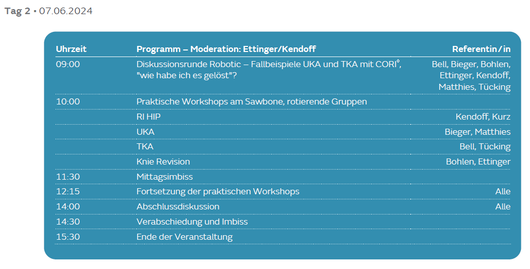Innoforum Agenda Tag 2