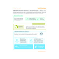 Health economic value of robotic-assisted UKA Evidence in focus (for US market)