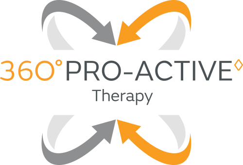360º-Pro-Active.png