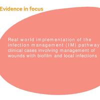 28965 Evidence in focus Woo IM pathway case series 0321.pdf