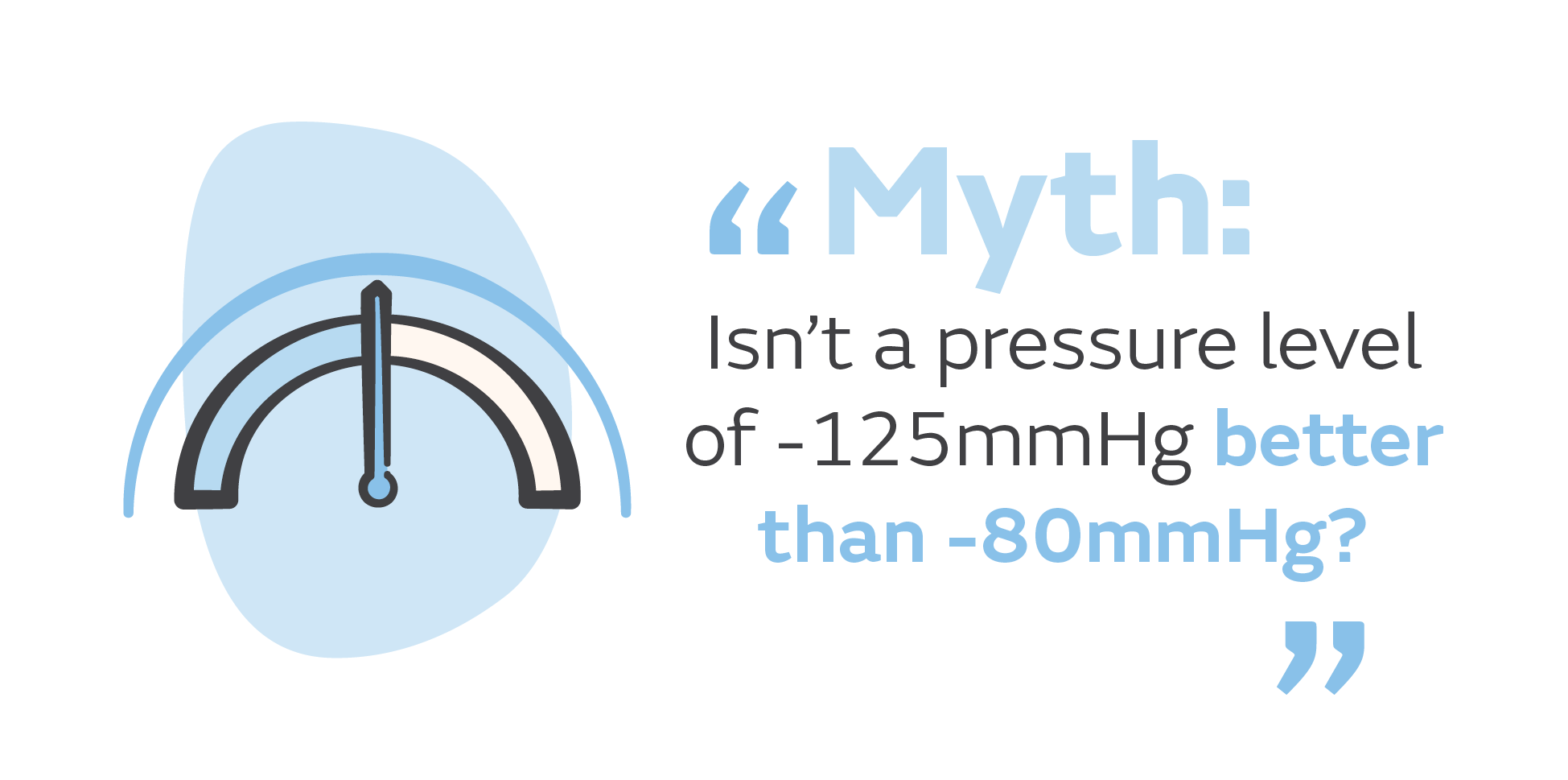 GMC1919 PICO Not all NPWT is same - Myth pressure level icon-text.png