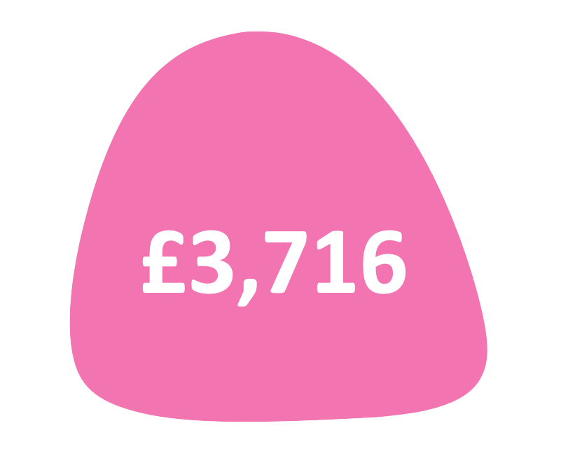 PICO Obs-landing-page-infographics-2.png