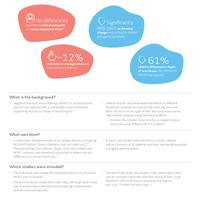 RENASYS Negative Pressure Wound Therapy System (tNPWT) versus V.A.C.TM NPWT: results of head-to-head studies