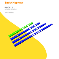 PANTA 2 Surgical Technique 