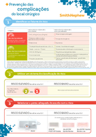 46581-PT_Prevenção CLC-1025-PT (1) (2).pdf