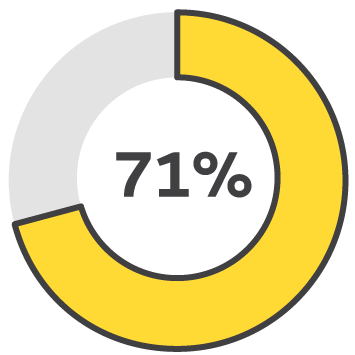 20250321_PICONHW_Implementing_b