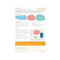 Evidence in Focus: Obeid N, et al. Int J Colorectal Dis (2021)