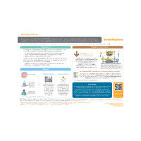 42956-es V1 ALLEVYN Gefen MOA Infographic 0225.pdf