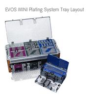 EVOS MINI Plate Tray Layout