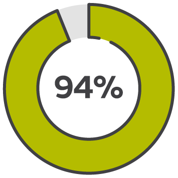 20250319_PICONHW_Circle94