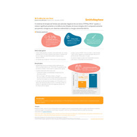 Evidence in Focus: Abadía P, et al. Surg Infect (2020)