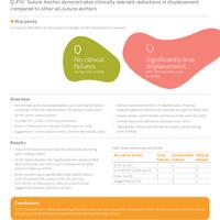 Q-FIX Evidence in Focus 21867 V1 1119