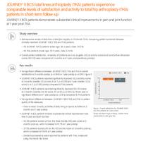 Evidence in Focus: JOURNEY II BCS total knee arthroplasty (TKA) patients experience comparable levels of satisfaction and activity to total hip arthroplasty (THA) patients in short-term follow-up
