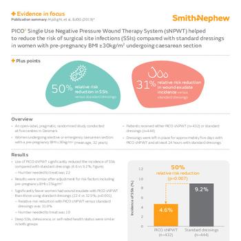 PICO Hyldig (2018) Evidence in focus