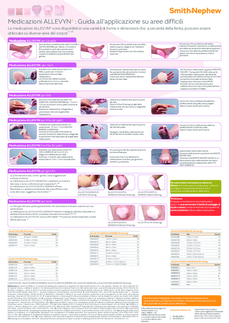 40359-it _ALLEVYN_awkward_areas_poster_1123_pdf_1132897.pdf