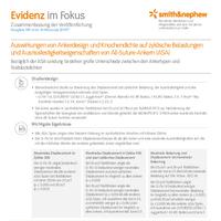 Q-FIX 1,8 - EiF - Douglass - Zyklische Belastung und Ausreisskraft