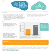 Evidence in focus: PICO™ sNPWT was estimated to be cost saving and to...