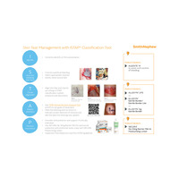 Skin Tear Management with ISTAP Classification Tool
